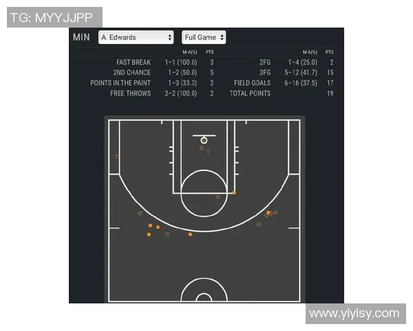 小牛与森林狼对决分析：战术布局与球员表现的全面解读